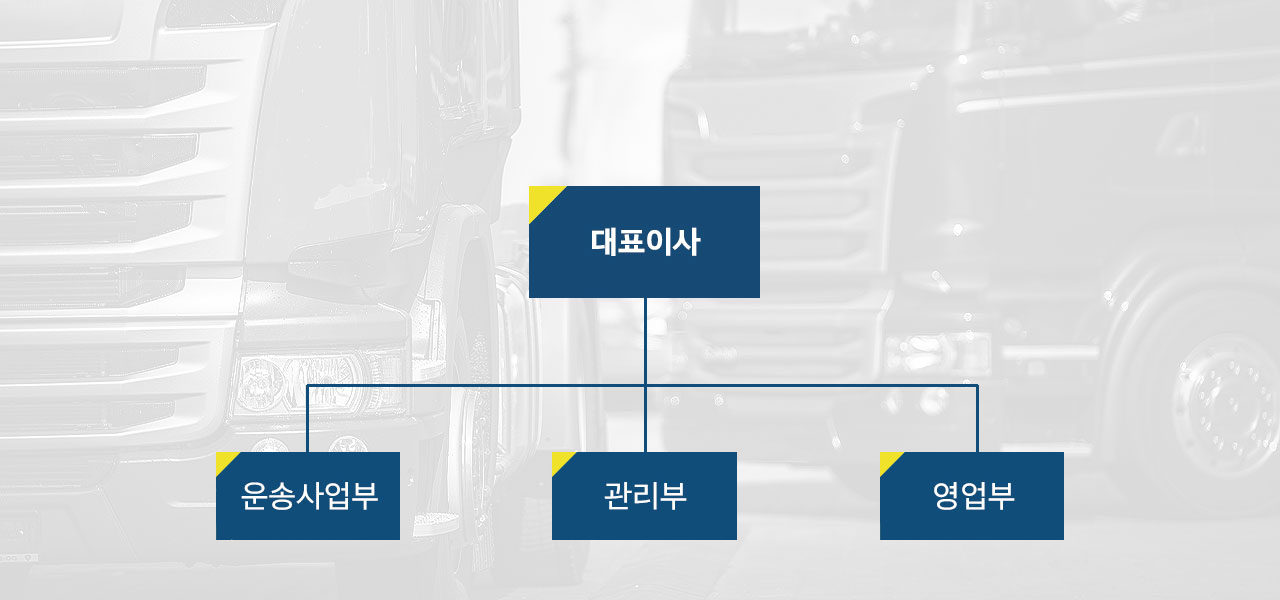 인천퀵